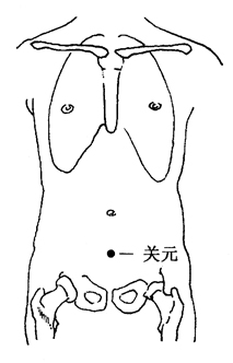 图2-5-5关元