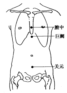 图2-17-2膻中、巨阙、关元