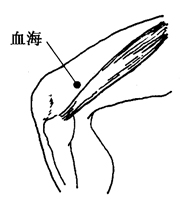 图2-19-3血海