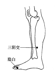 图5-1-5三阴交、隐白