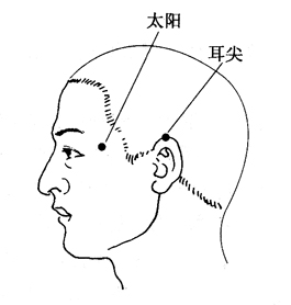 图7-1-1太阳、耳尖