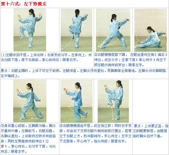 太极拳第十六式