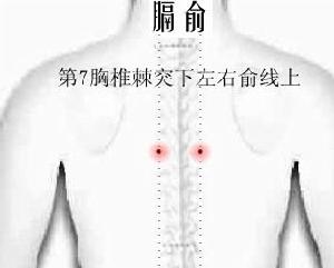 膈俞穴