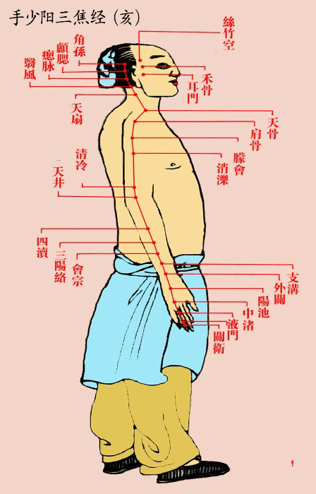 \