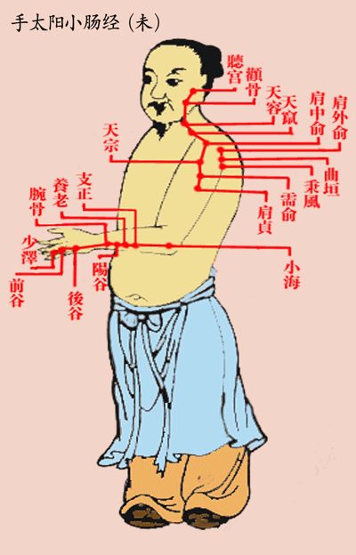 \