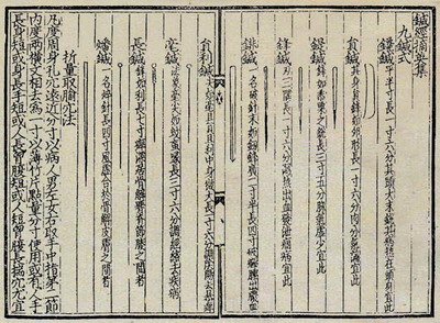 元代九针图