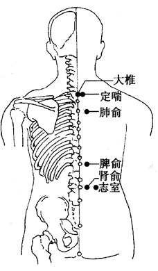 图2-3-1