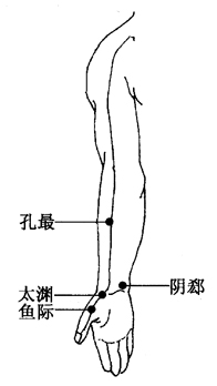 图2-4-3