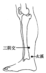 图2-4-4