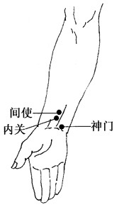 图2-7-3