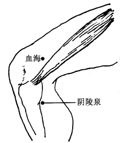 图2-8-2