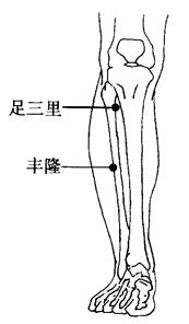 图2-8-4