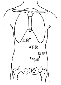 图2-11-1