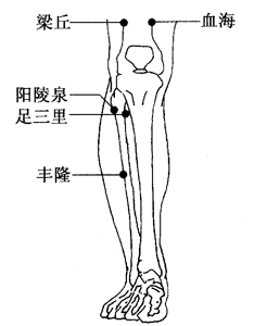 图2-11-3