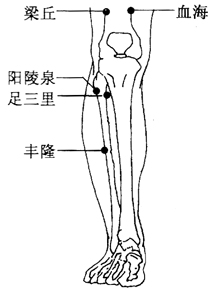 图2-17-3