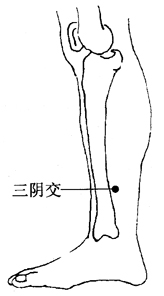 图3-1-4