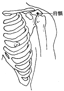 图3-3-2