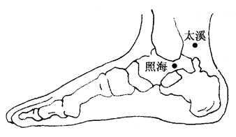 图3-5-2