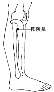 图3-6-3