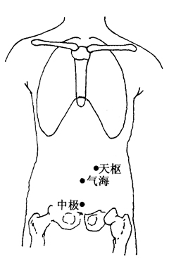 图4-4-1