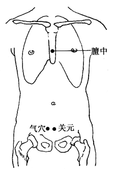 图5-2-2