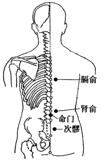 图5-3-2