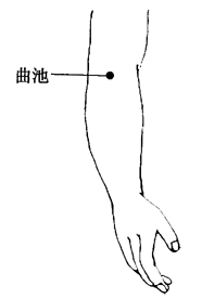 图5-4-2