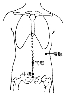 图5-5-1