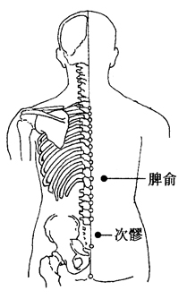 图5-5-2