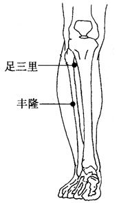 图5-6-3