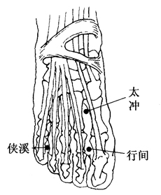 图5-6-4