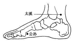 图5-6-5