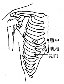 图5-8-2