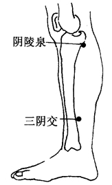 图6-1-6