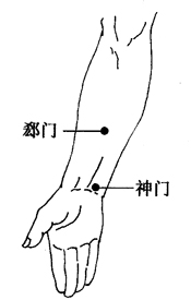 图6-2-2