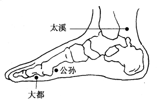 图6-2-3