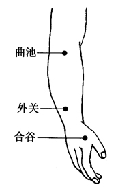 图7-2-3