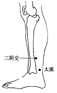 图7-2-4