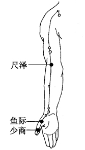 图7-6-5