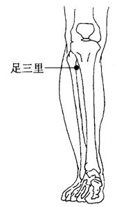 图8-2-4