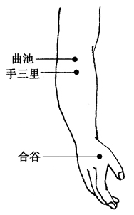 图8-4-4