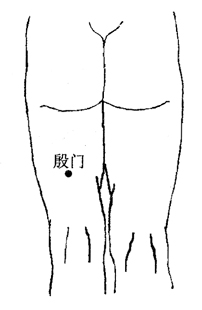 图8-4-5