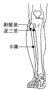 图9-1-2