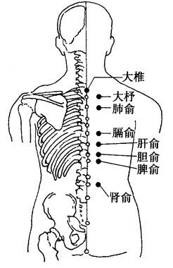 图9-2-1