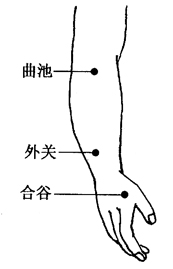 图9-2-2