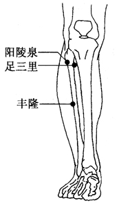 图9-3-2