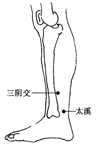 图9-3-3