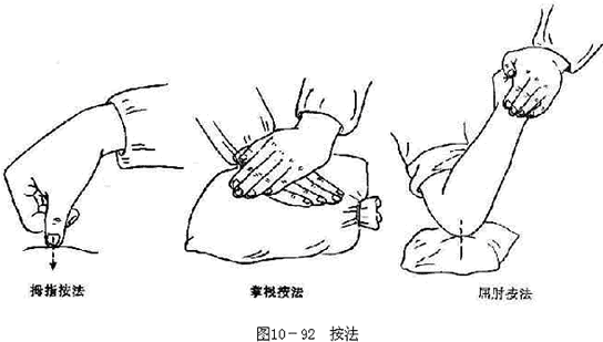 推拿-按法图