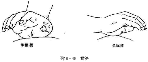 推拿-揉法图