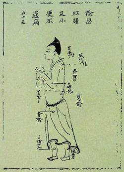 《针灸问答》